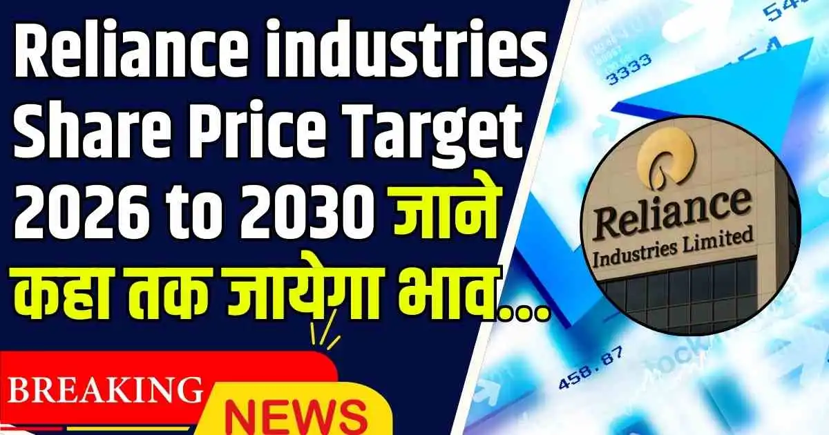 Reliance industries Share Price Target 2026, 2027, 2028, 2029, 2030 जाने कहा तक जायेगा भाव…